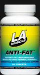 Antifat