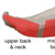 Back pain relief in your home for free