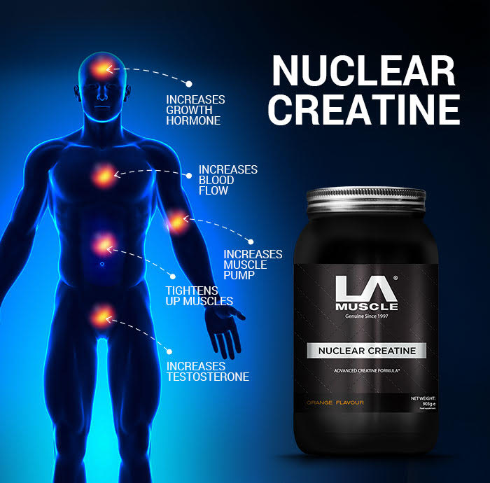 Get stronger with Nuclear Creatine