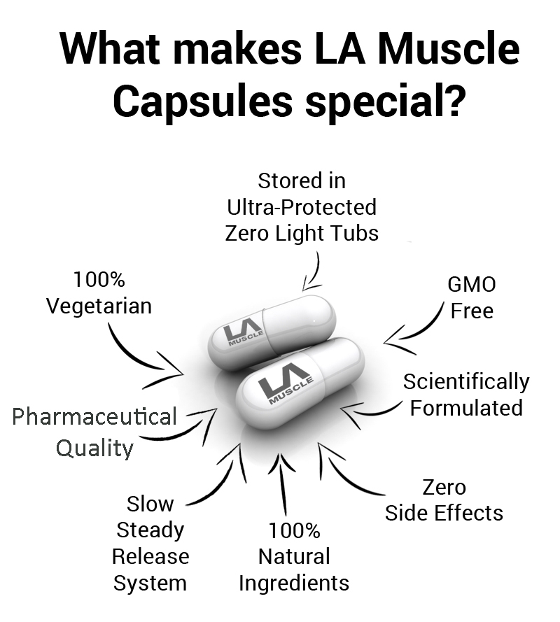 Special LA Muscle Pill